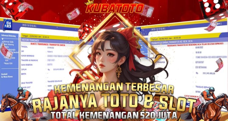 Pola Slot Gacor KubaToto
